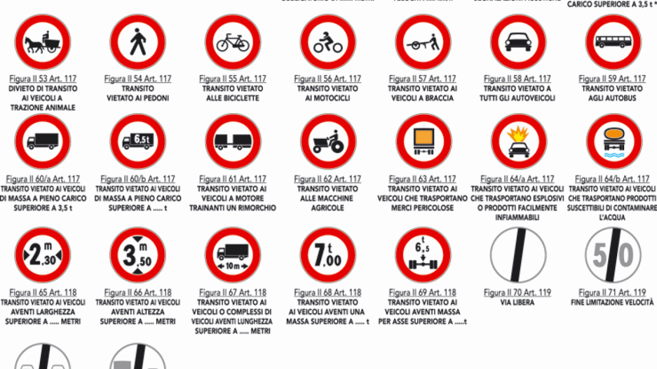 codice strada