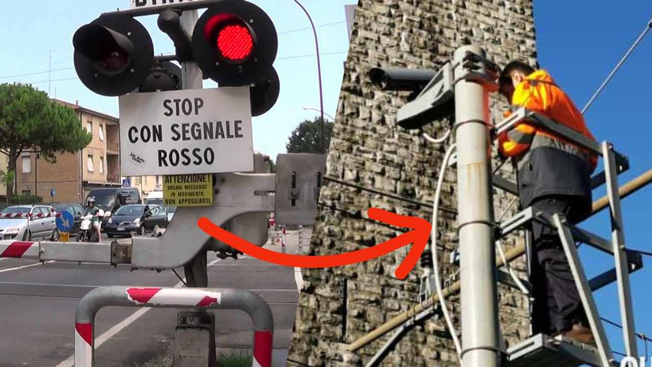 Telecamere passaggio a livello