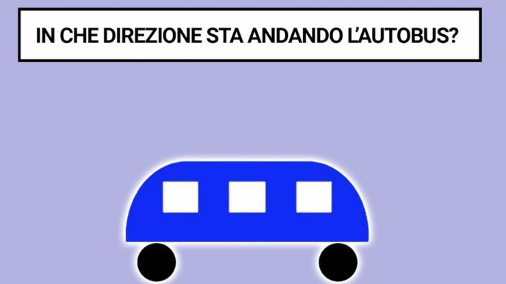 In che direzione va l'autobus test