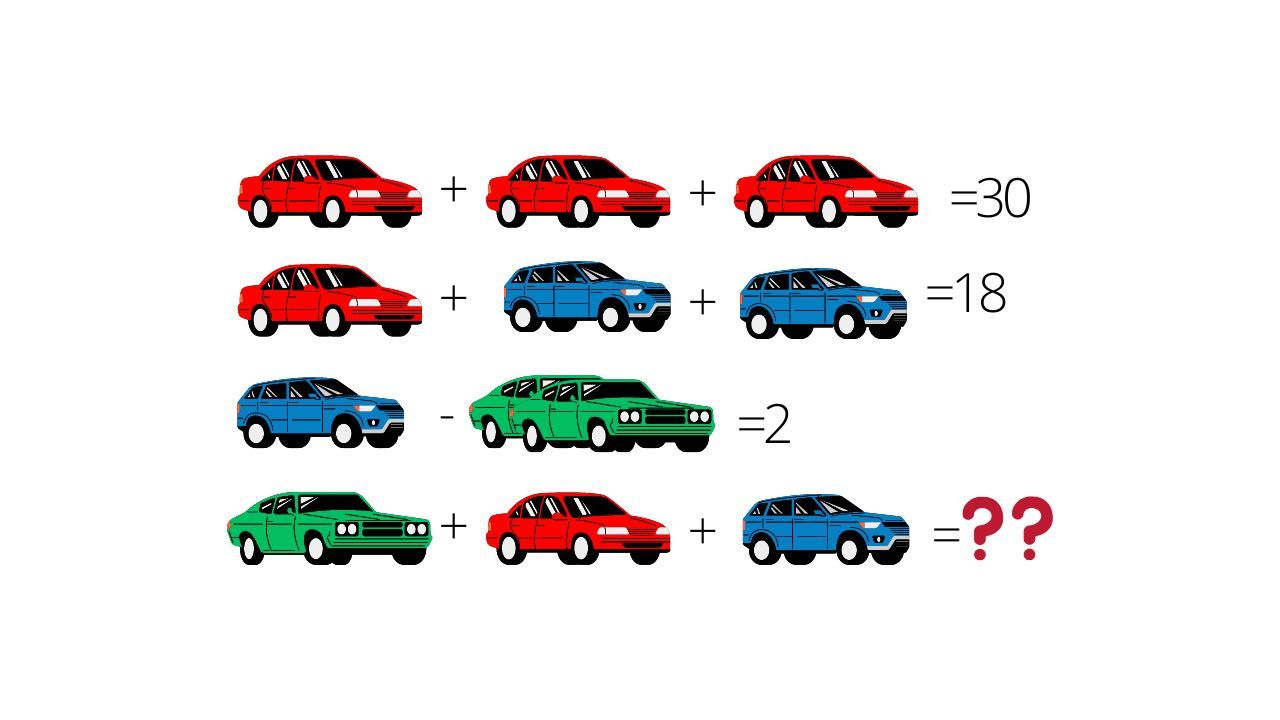 test matematico con auto